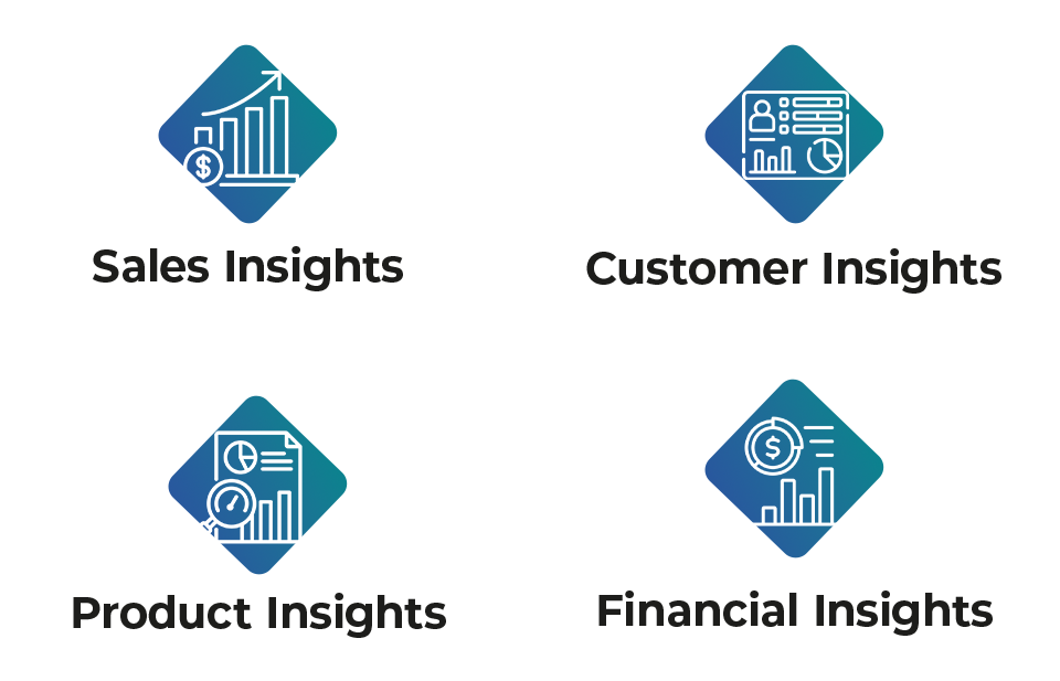 serviços super insights